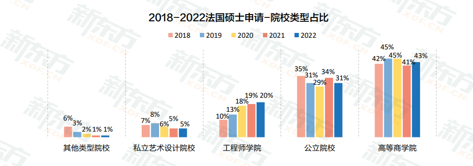 【申请】欧洲&亚洲留学申请热度狂飙，如何一网打尽欧亚申请关键信息？