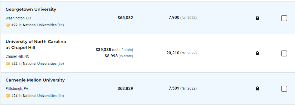 2024USNews全美大学排行榜发布！TOP50汇总！