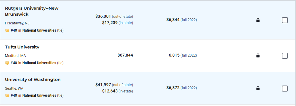 2024USNews全美大学排行榜发布！TOP50汇总！