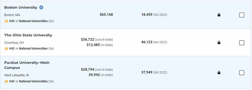 2024USNews全美大学排行榜发布！TOP50汇总！