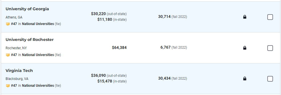 2024USNews全美大学排行榜发布！TOP50汇总！