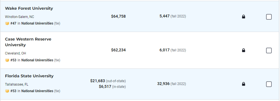 2024USNews全美大学排行榜发布！TOP50汇总！