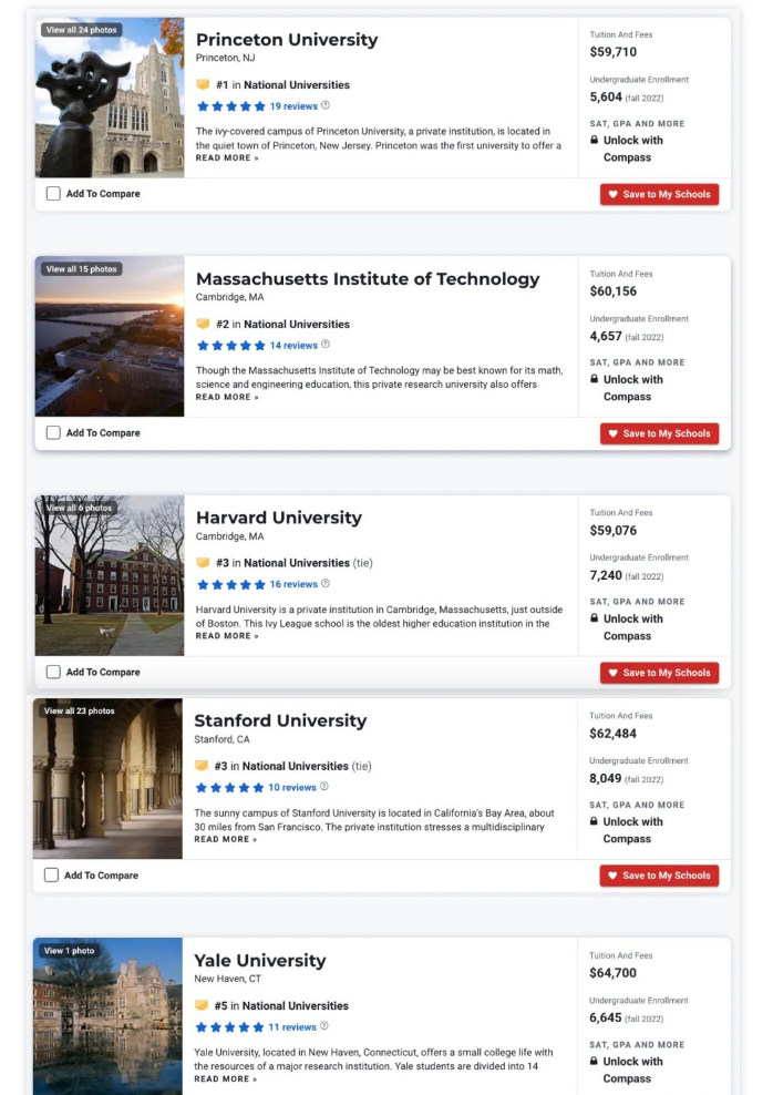 U.S. News2024全美综合大学排名发布