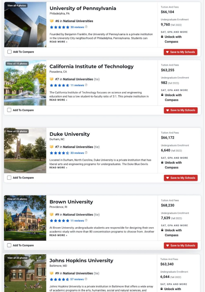 U.S. News2024全美综合大学排名发布