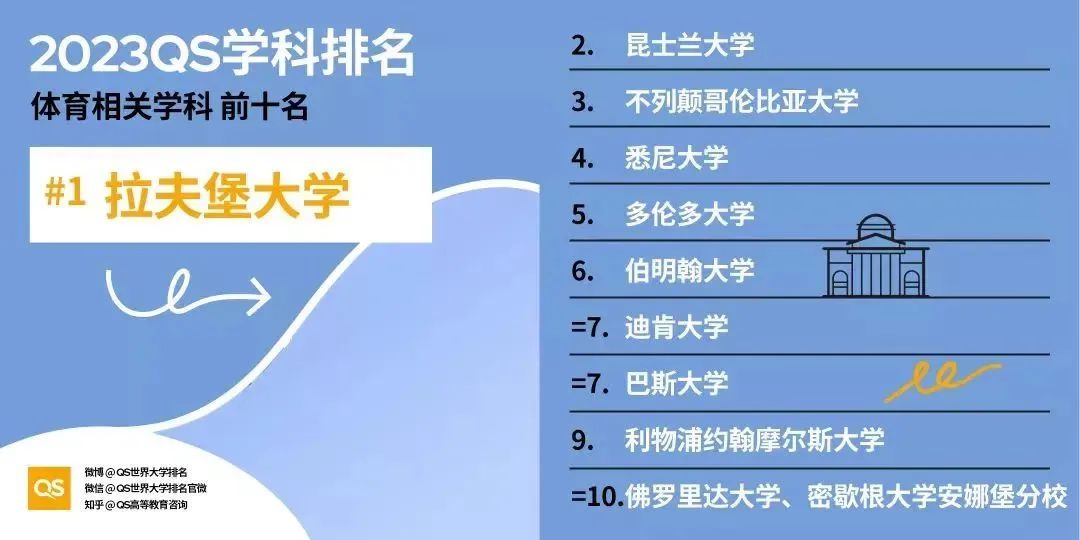【留学指南】考研留学双规划，成才道路多种多样！