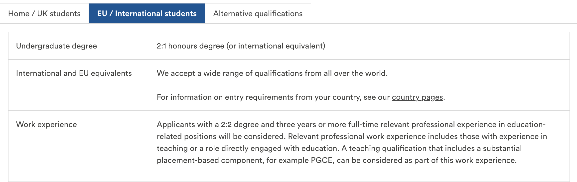 【重点关注】英国各大学开始提高申请条件? 【重点关注】英国各大学开始提高申请条件?