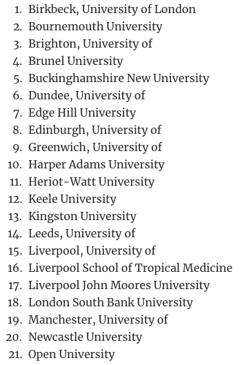 【留学资讯】大反转!英国88所大学取消罢工! 【留学资讯】大反转!英国88所大学取消罢工!