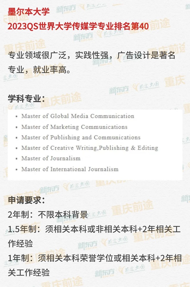 【重庆传媒专业留学】传媒留学全解一文汇总!