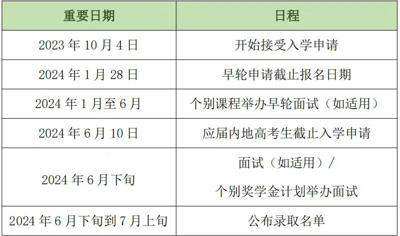 【报名】报名开始！三所港校启动2024年招生