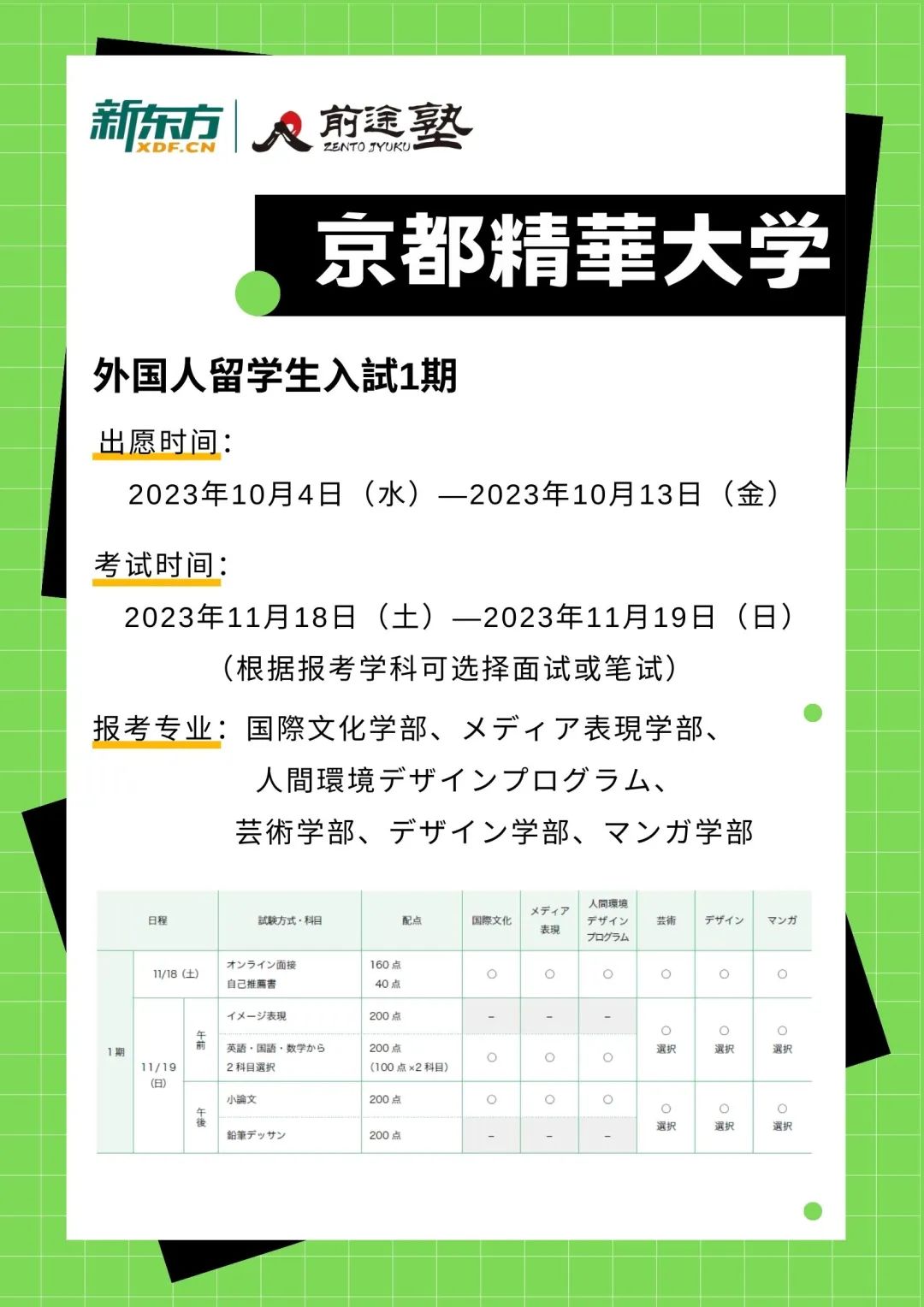 出愿日历|10月可以出愿的美术学部，速看！