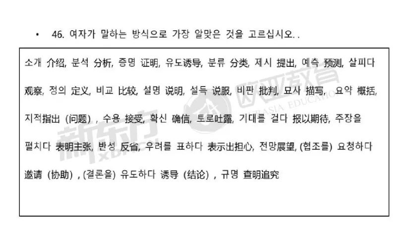 TOPIK考试攻略 | 听力常见口语、语法及词汇