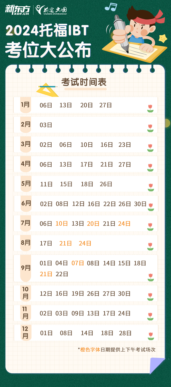 2024托福考位开放报名啦！来看看考位信息吧~