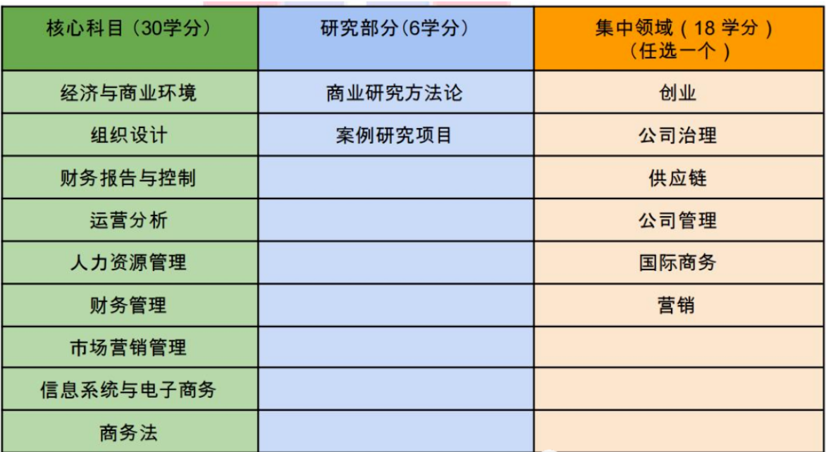 马来西亚吉兰丹大学硕士招生简章