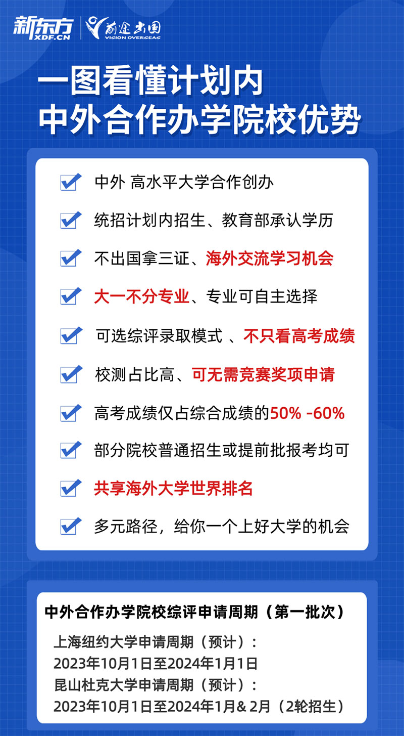 上纽、昆杜2024年本科招生入学申请正式启动！