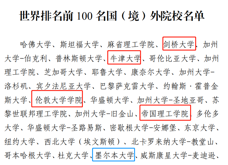 【官宣】北上川2024选调生，认可这些境外大学！