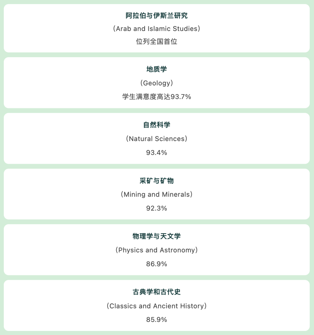 英国魔法专业硕士开放招生！