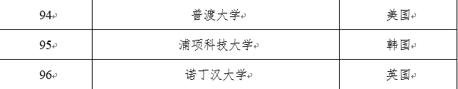 【重磅】多地对归国留学生开放定向选调! 【重磅】多地对归国留学生开放定向选调!