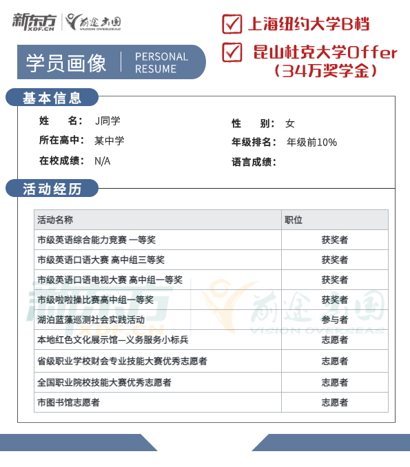 同时斩获“上纽昆杜”堪比“985”的录取，她是如何做到的？