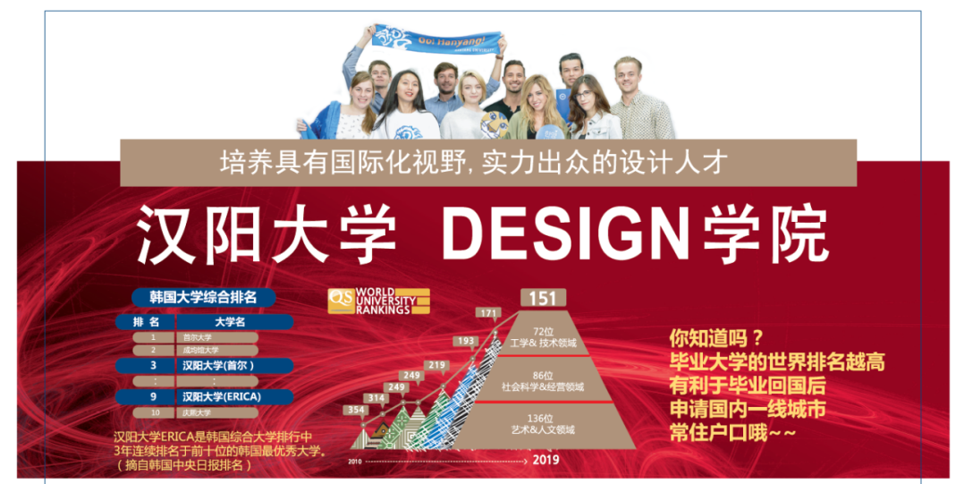 【留学指南】2024年韩国汉阳大学设计、舞蹈、实用音乐专业中国招生启动！