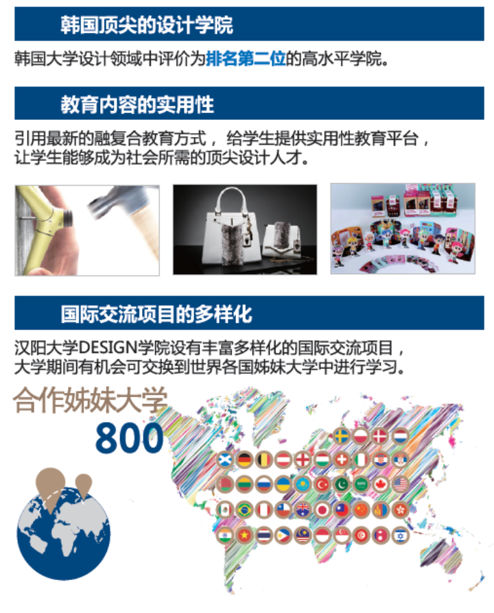 2024年韩国汉阳大学设计、舞蹈、音乐专业中国招生启动!