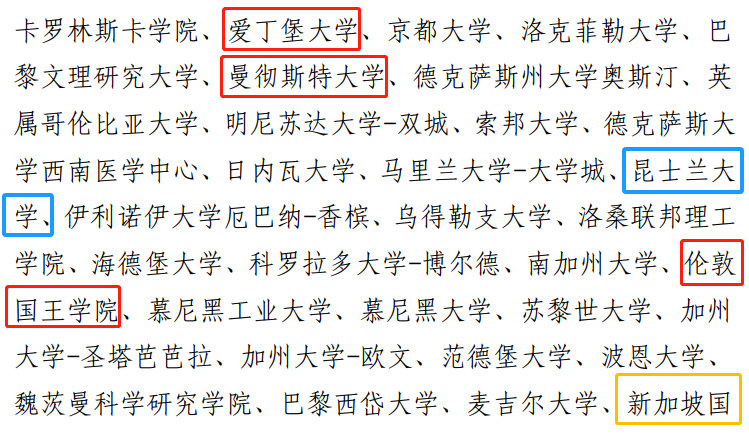 【官宣】北上川2024选调生,认可这些境外大学! 北上川2024选调生,认可这些境外大学!