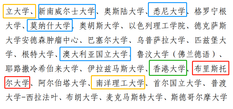 【官宣】北上川2024选调生,认可这些境外大学! 北上川2024选调生,认可这些境外大学!