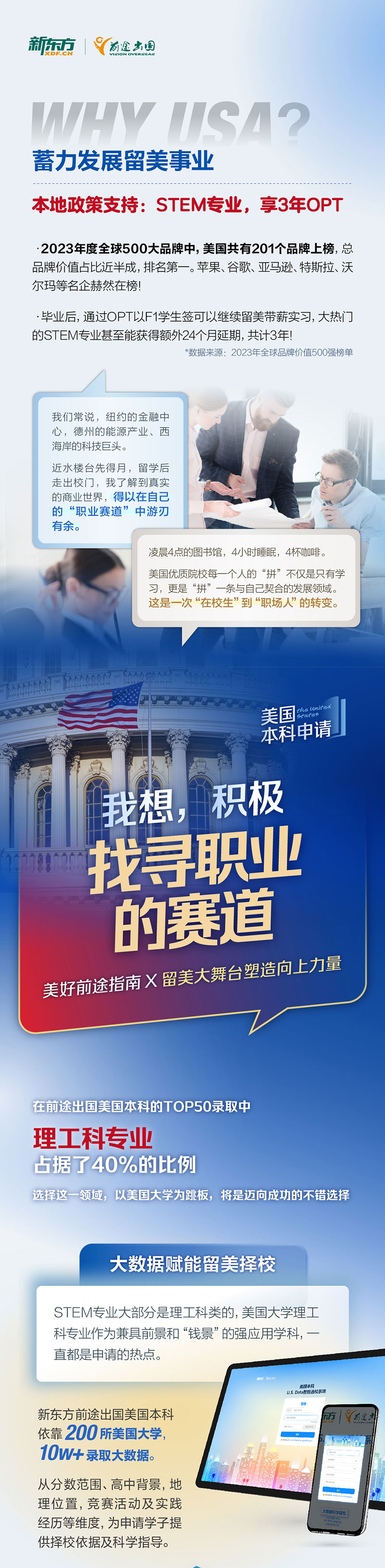 一起来看看选择美国本科留学的优势！