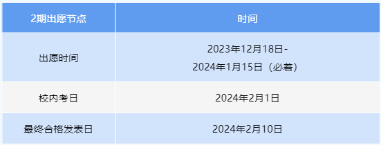 【留学指南】12月份开始报名日本大学总结