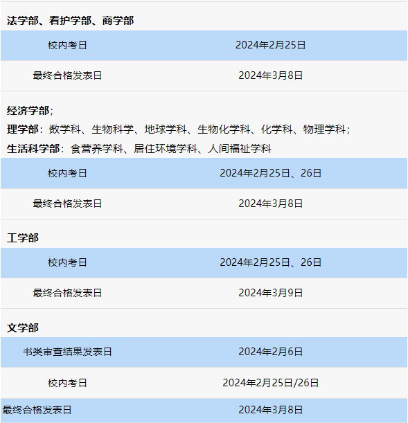 12月份开始报名的日本院校及出愿时间总结
