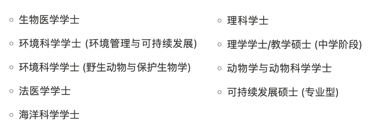 【选校】迪肯大学就读特定学位迎来重大利好! 【选校】迪肯大学就读特定学位迎来重大利好!