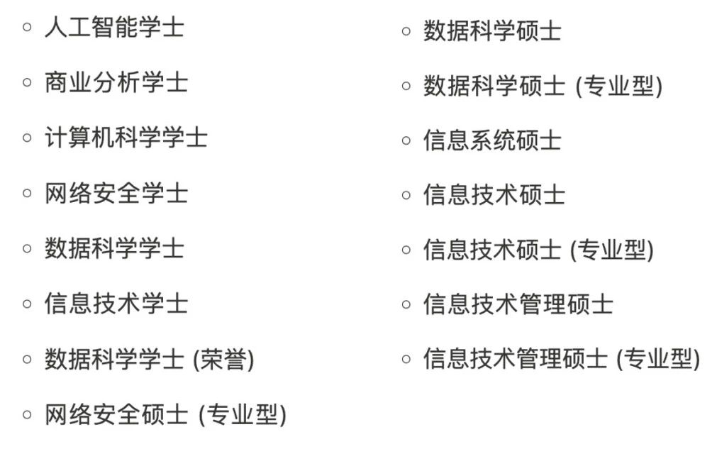【选校】迪肯大学就读特定学位迎来重大利好! 【选校】迪肯大学就读特定学位迎来重大利好!