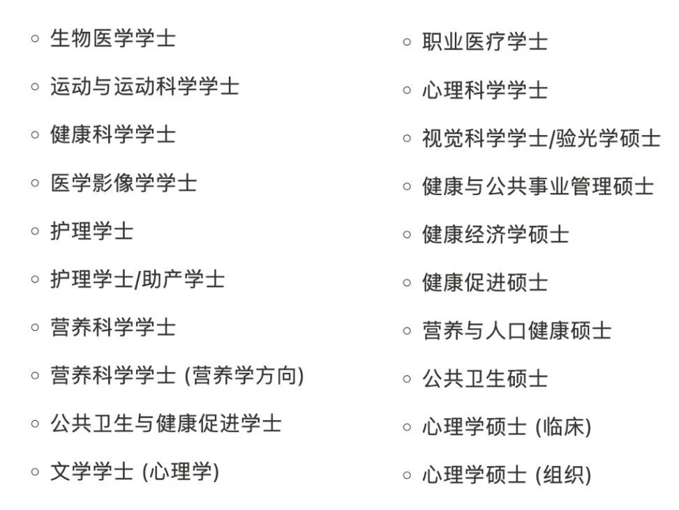 【选校】迪肯大学就读特定学位迎来重大利好! 【选校】迪肯大学就读特定学位迎来重大利好!