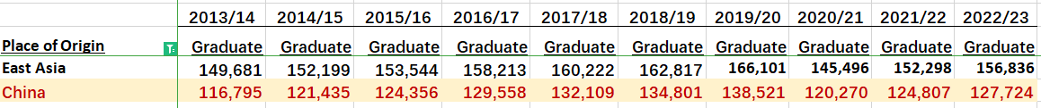 2023年门户开放报告出炉！有着八大看点值得关注~