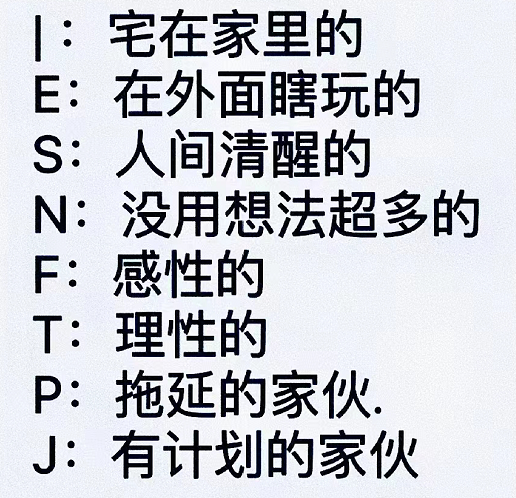 【聚焦】MBTI火到了留学圈,N人成最大赢家! 【聚焦】MBTI火到了留学圈,N人成最大赢家!