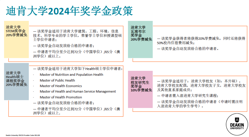 澳洲迪肯大学2024年有哪些新的变化？