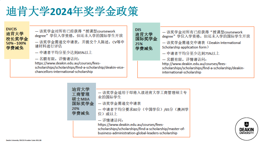 【留学资讯】澳洲迪肯大学2024年有哪些新的变化?