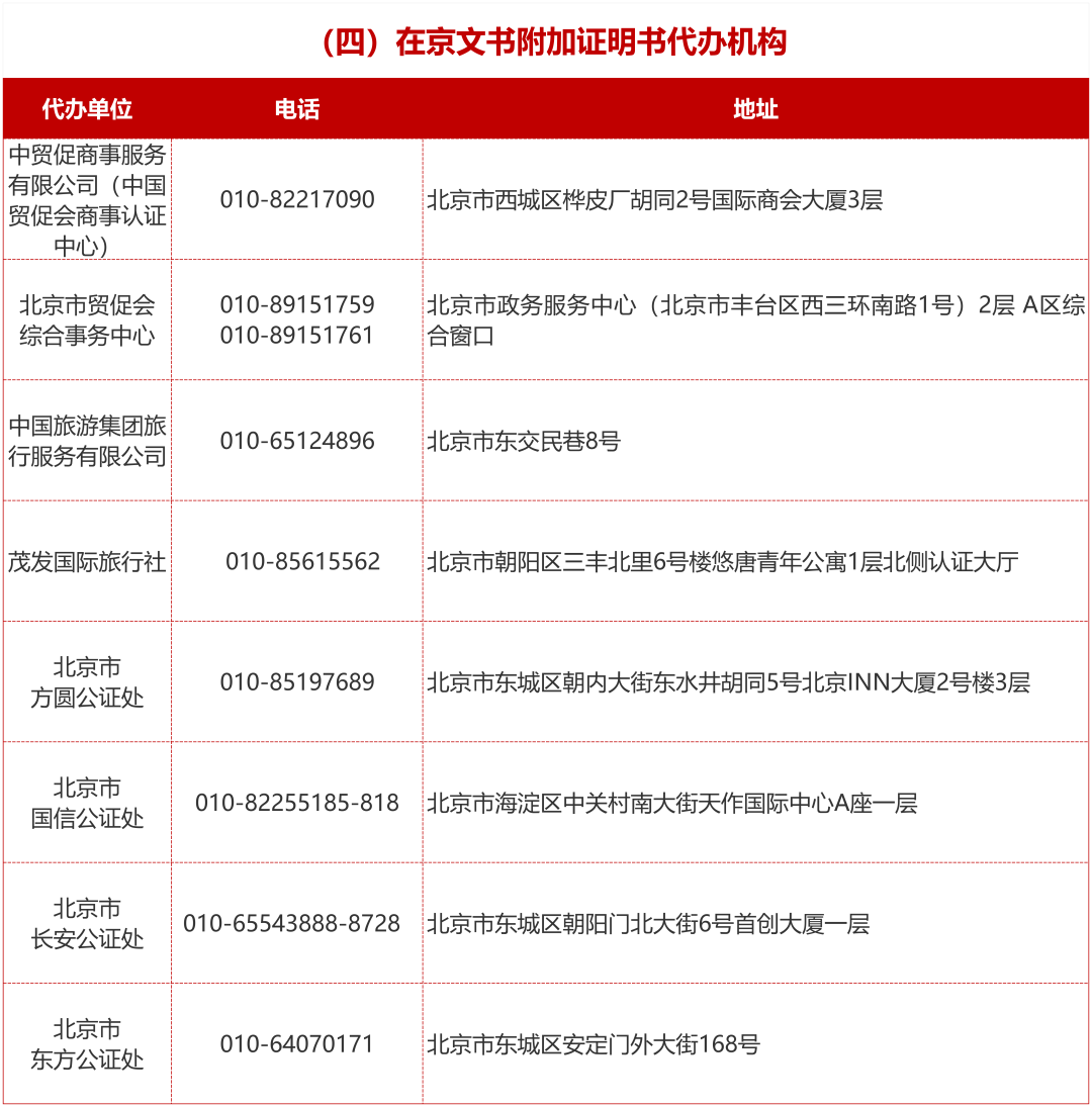 【利好】留学迎来变革!《海牙公约》对我国正式生效! 留学迎来变革!《海牙公约》对我国正式生效!