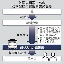 什么！日本长期签证竟连资金都不要了？！