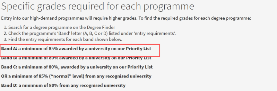 爱丁堡大学也提高录取要求了？