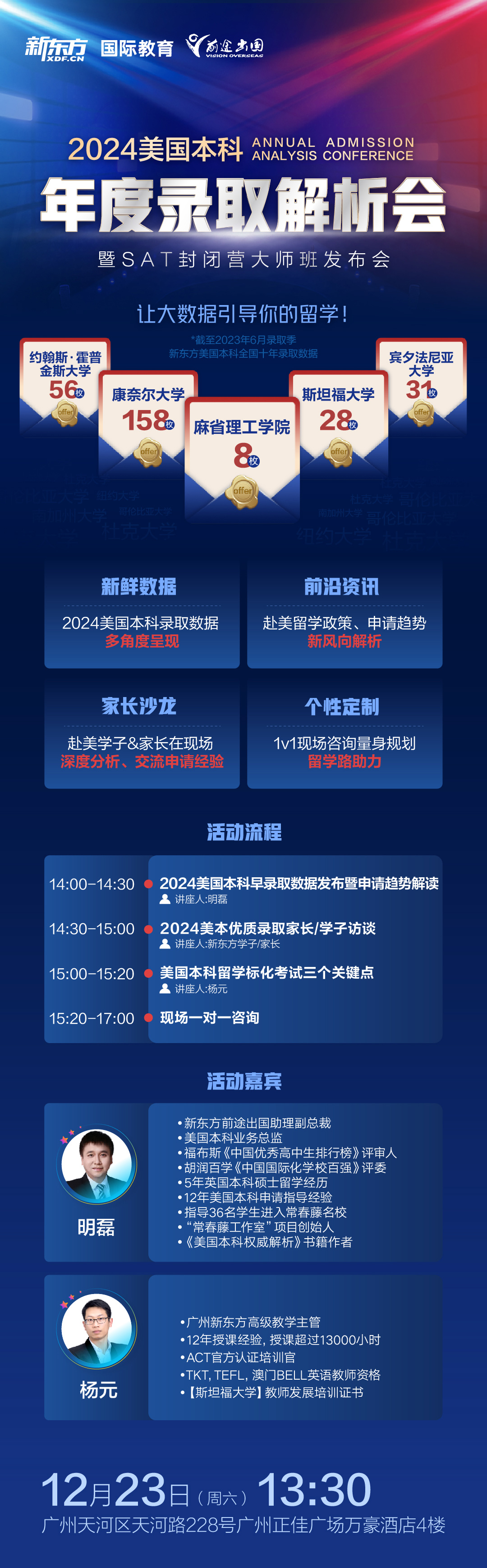 2024美国本科年度录取解析会暨SAT封闭营大师班发布会