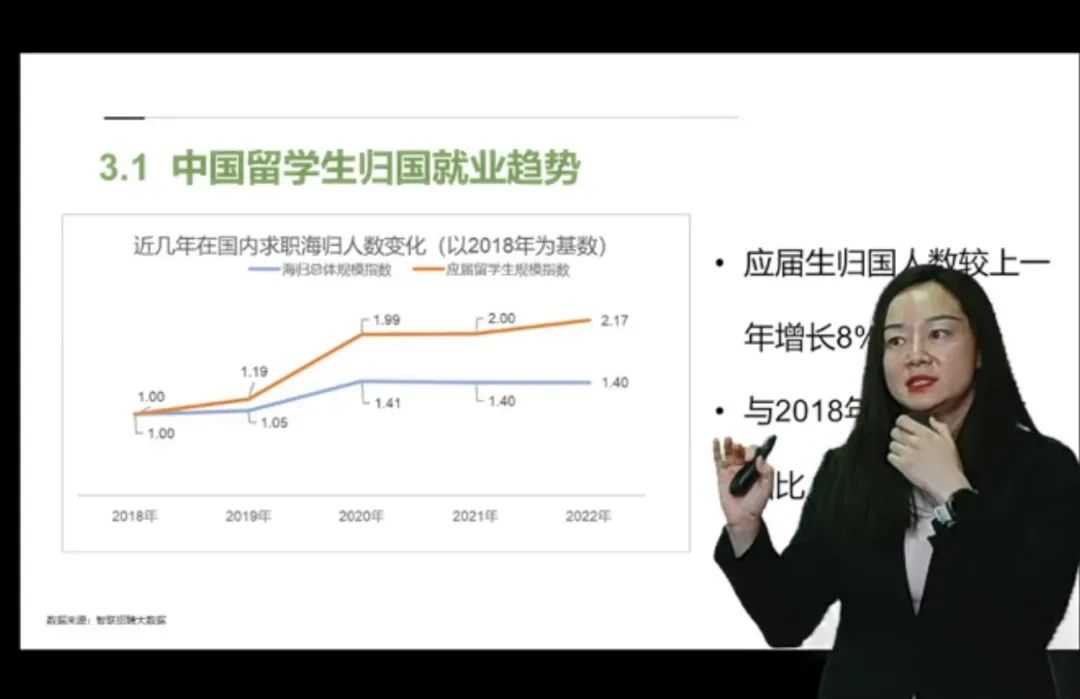 《2024中国留学生美国就业白皮书》正式发布！经济转型时代，AI驱动留学生就业新机遇