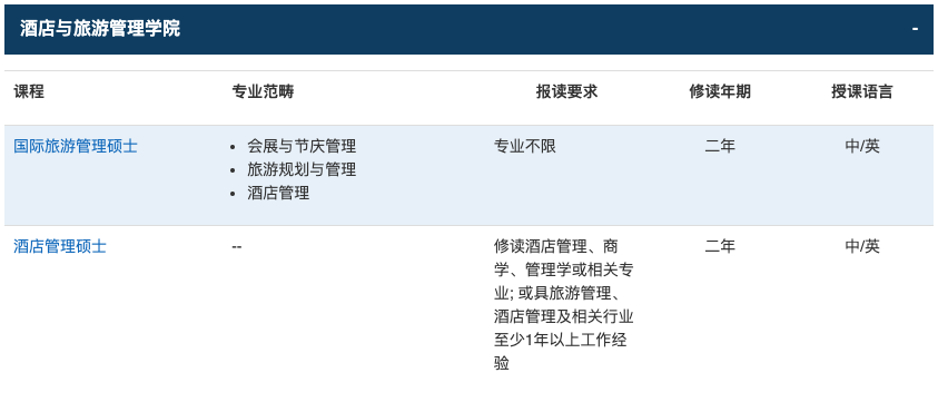 澳门TOP5院校24Fall硕士申请要求及留学费用汇总