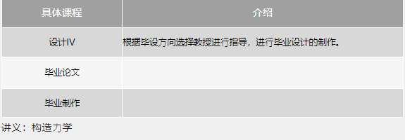 日本艺术方向：环境设计介绍