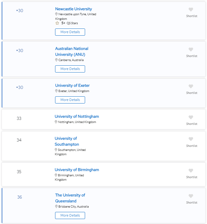 【重磅】2024QS可持续发展大学榜单全新发布! 2024QS可持续发展大学榜单全新发布!