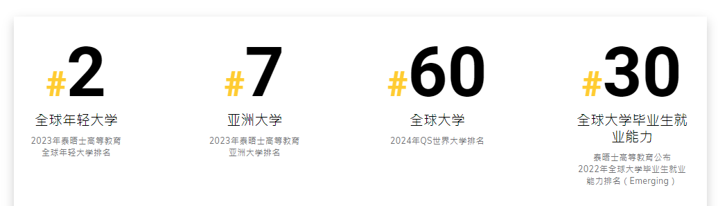 招生啦！香港科技大学2024招生计划来了！