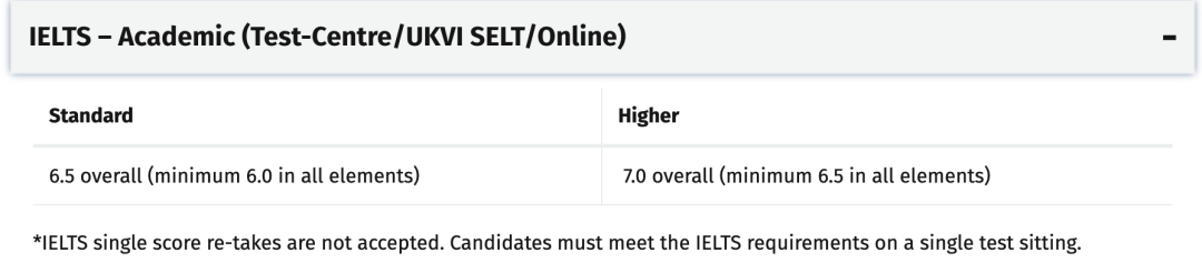 【聚焦】2023年四大榜单已出!英国大学表现如何? 2023年四大榜单已出!英国大学表现如何?