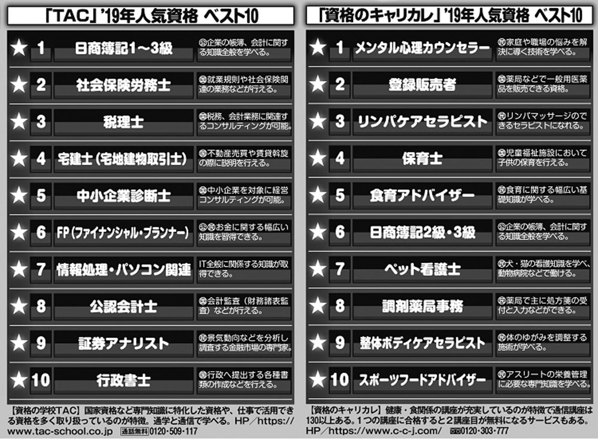 【留学指南】在日本留学完成后，如何策略性地规划职业发展道路？
