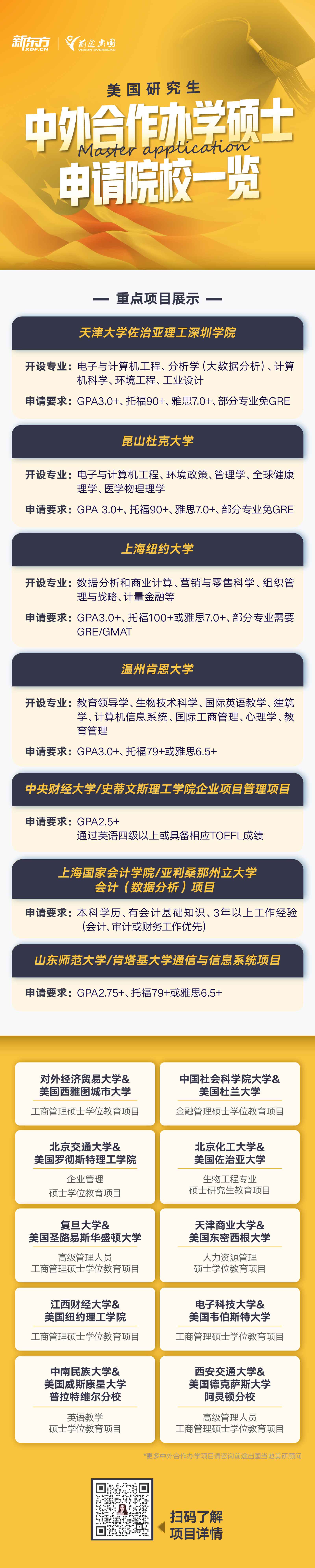美国研究生-中外合作办学硕士申请-不用出国拿美国硕士