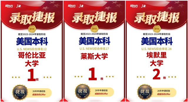 【捷报】重磅offer雨来袭,美本惊喜如期而至! 【捷报】重磅offer雨来袭,美本惊喜如期而至!