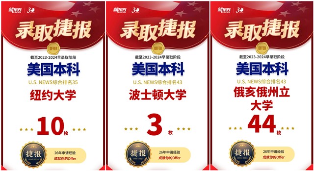 【捷报】重磅offer雨来袭,美本惊喜如期而至! 【捷报】重磅offer雨来袭,美本惊喜如期而至!